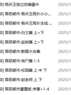 [转载搬运] 罪恶都市重置版1-4+番外篇（1币白嫖） [7938P+2.88G][百度盘]